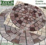 Patio,large pavers,circle kit