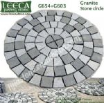 Patio,large pavers,circle kit