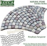 All kinds of stone,mesh back,cobble mats