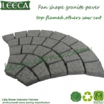 Cheap driveway paving stone mesh paver