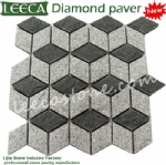 Mesh cobbles cube pattern paving Doha