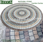 Pattern paving stone flamed/polished, paver patio patterns